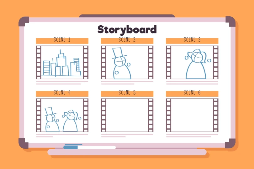 Storyboard animated explainer video