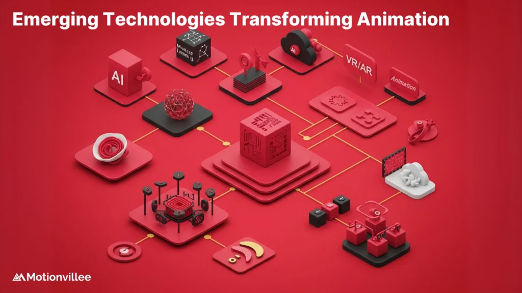 What are some of the emerging technologies that may influence the animation industry?