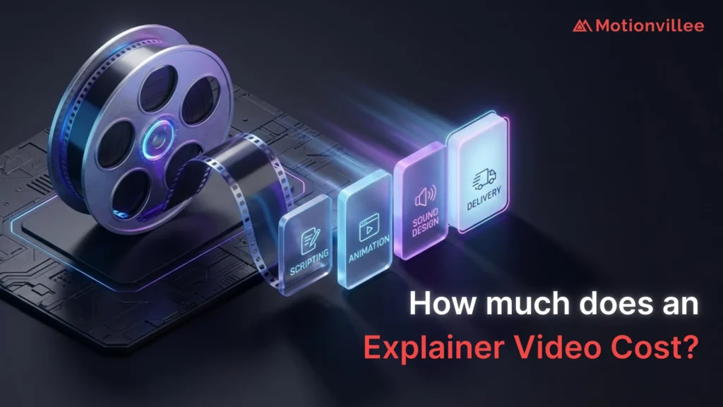 How much does an explainer video cost?