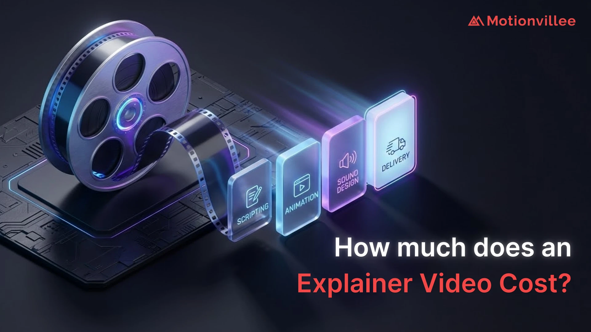 How much does an explainer video cost?