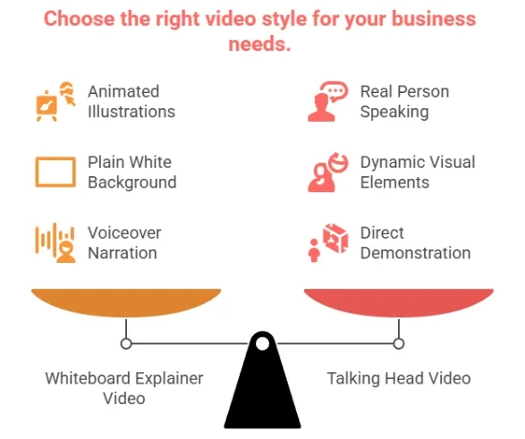 What’s the difference?