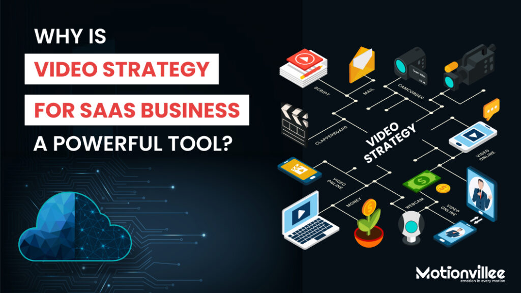 Video Strategy for SaaS Business