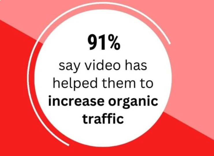 Help in SEO