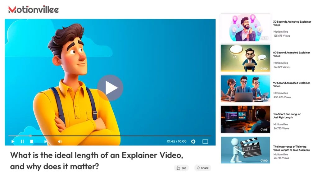 What is the ideal length of an Explainer Video, and why does it matter