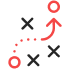 Motionvillee Video Strategy Consideration