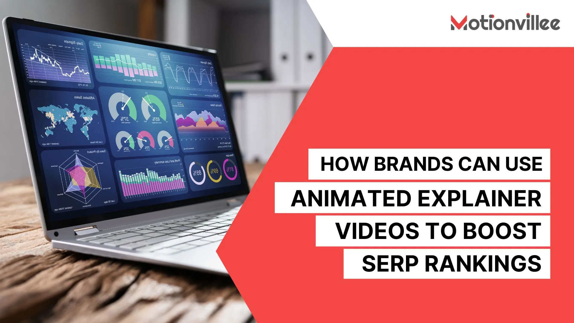 How to boost Google Ranking using Animated Explainer Video