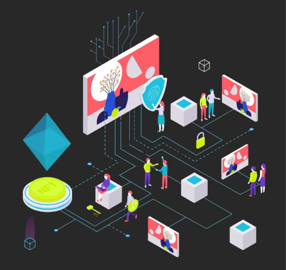 Blockchain Explainer Videos