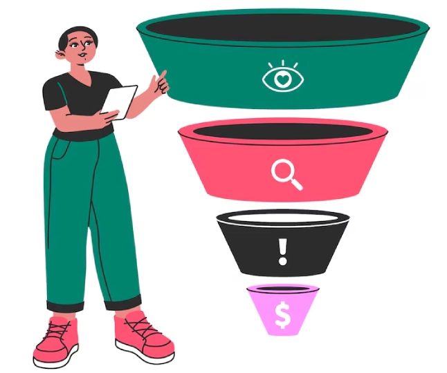Video SEO Is Part of the Funnel