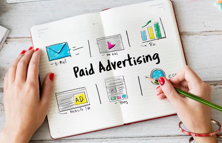 Spending on Ad business needs an explainer videos