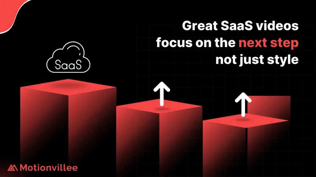 SaaS Video Strategy Isn’t About Style, It’s About Selling the Next Step