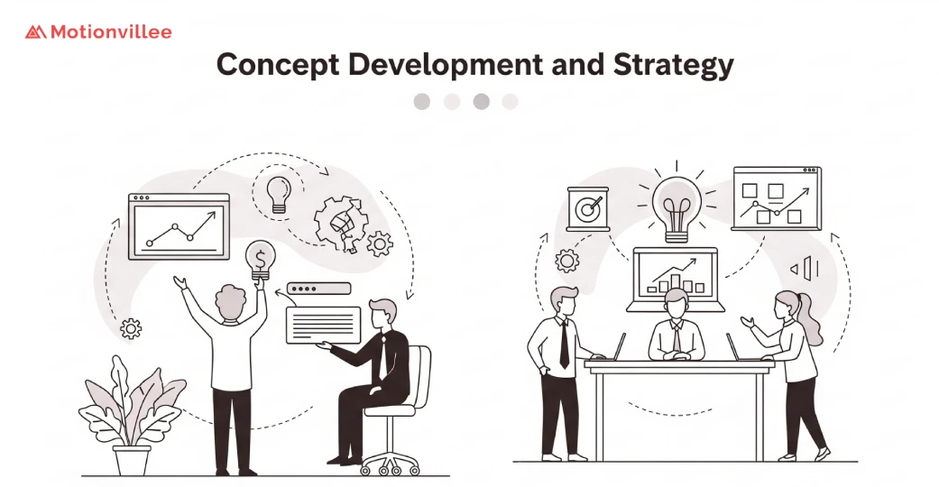 Concept Development and Strategy