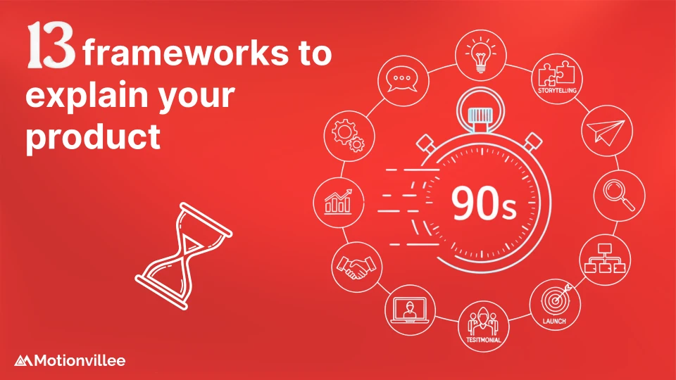 What Are The 13 Best Frameworks For Explainer Videos?