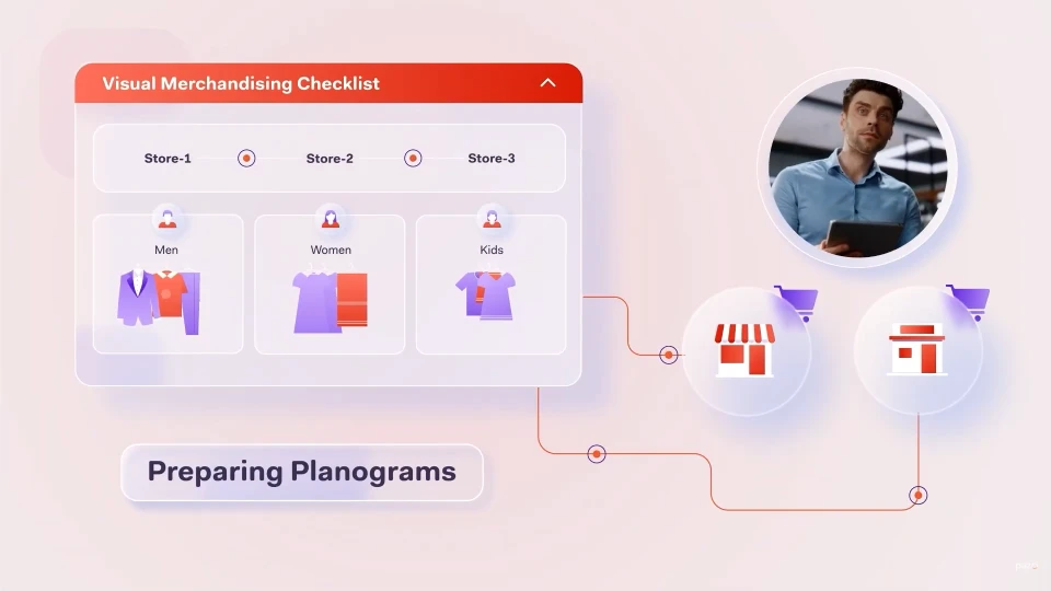 Pazo SaaS Explainer Video Image 2