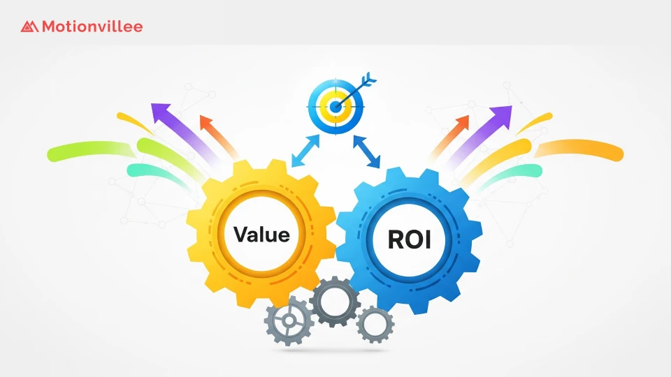 Value and ROI Alignment