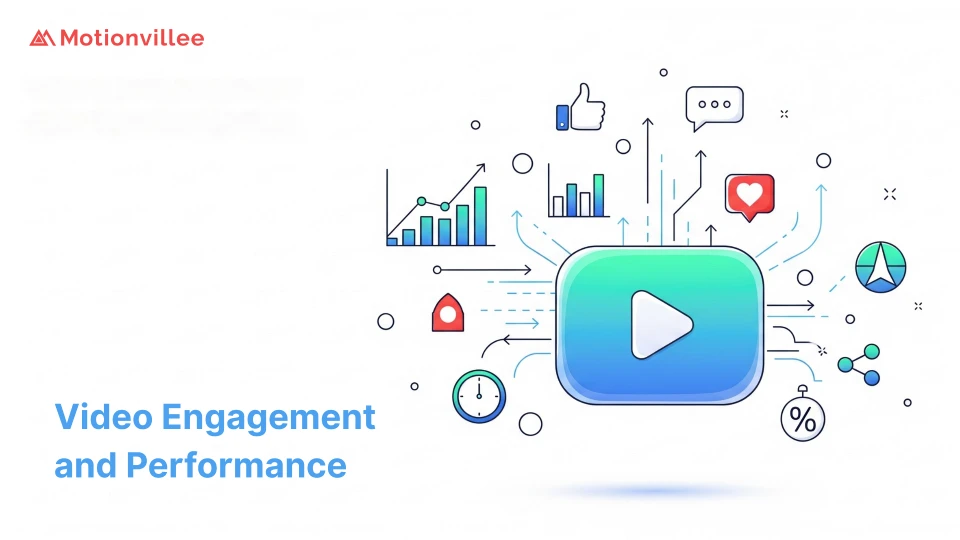 Video Engagement and Performance