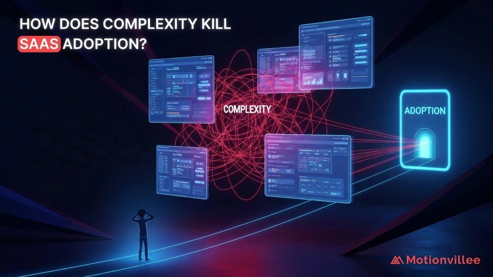 How Does Complexity Kill SaaS Adoption