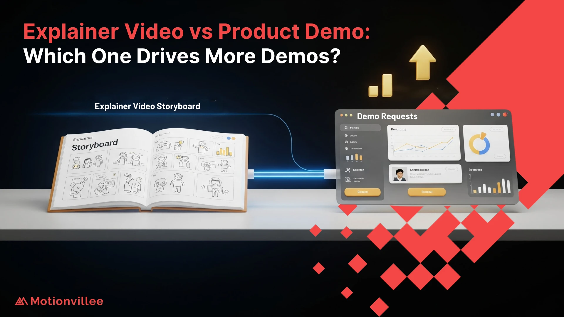 Explainer Video vs Product Demo: Which Drives More Demos?