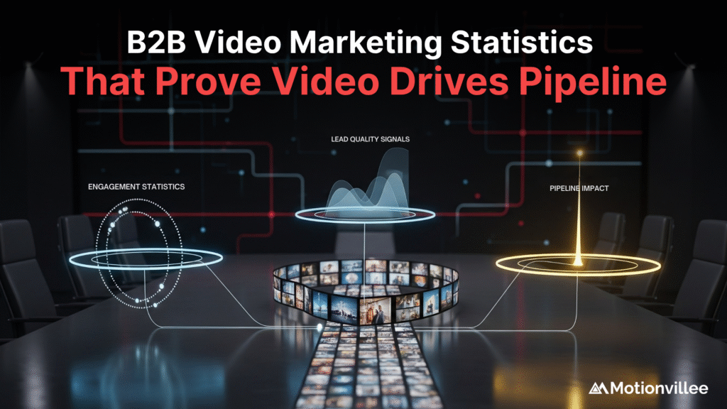 What B2B Video Marketing Statistics Prove Video Drives Pipeline?