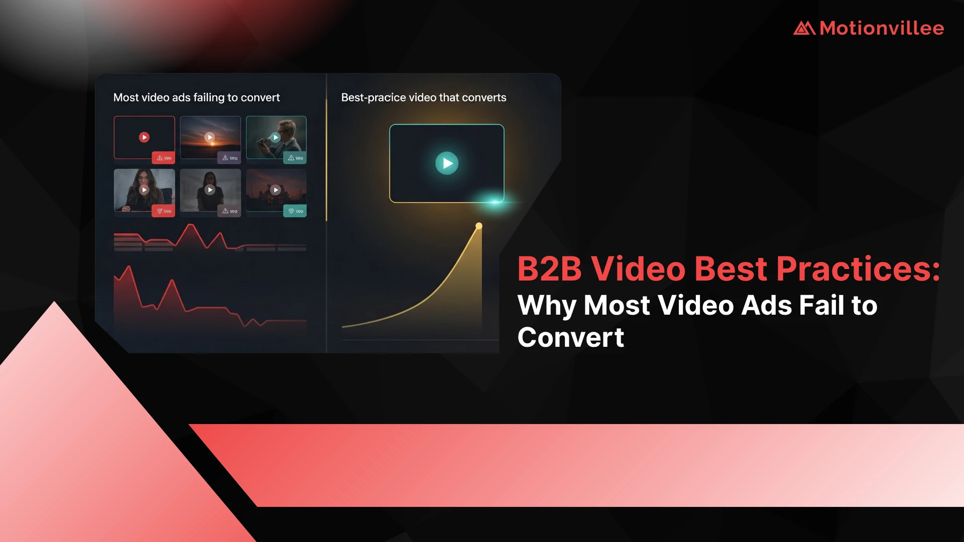 Why Do Most B2B Video Ads Fail to Convert and How to Fix It?