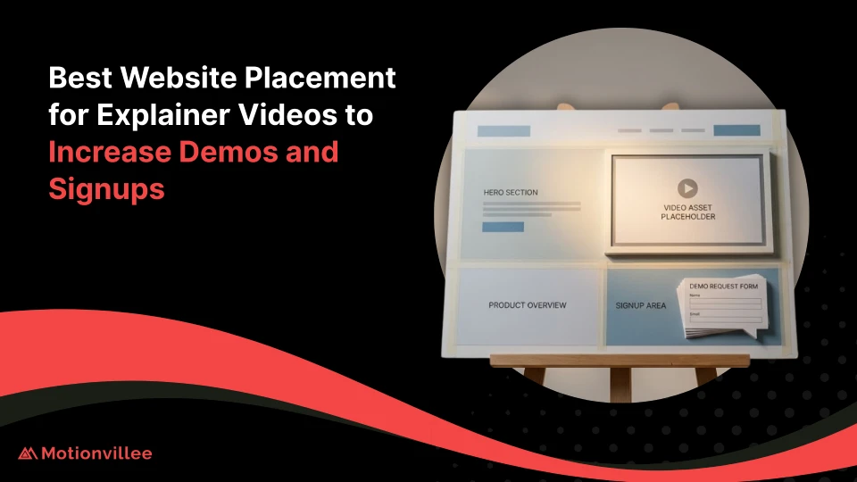 Best Website Placement for Explainer Videos to Increase Demos and Signups