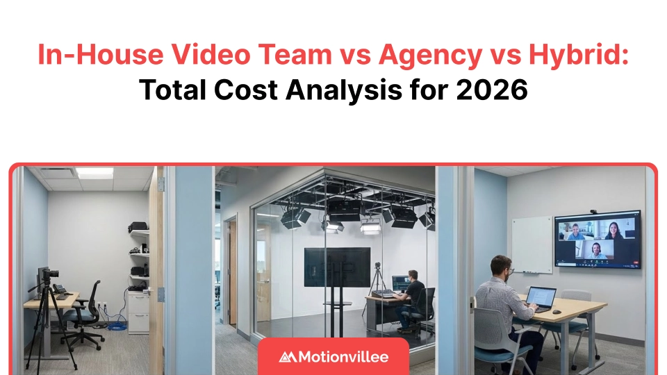 In-House Video Team vs Agency: What Actually Costs Less?