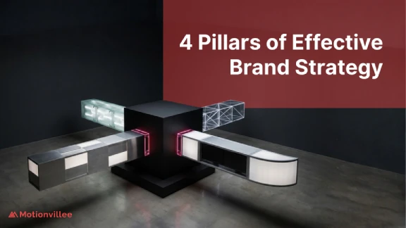 The Four Pillars of Brand Strategy That Delivers Results