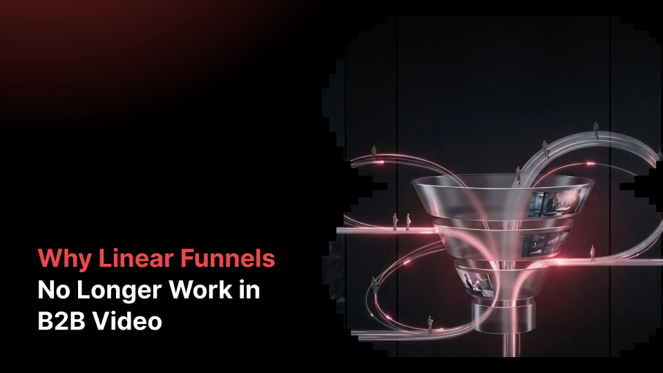 Why Linear Funnels Are Dead: The Non-Linear Buyer Journey Framework for B2B Video