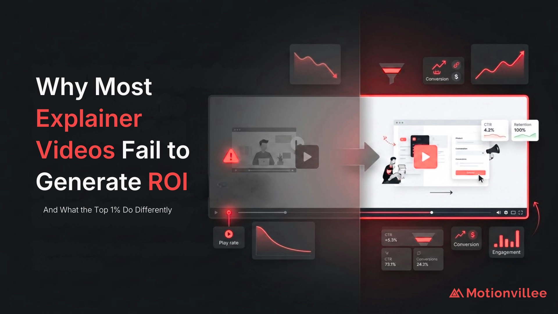 3D Explainer Videos: When They're Worth the Investment and When They're Wasting Your Budget