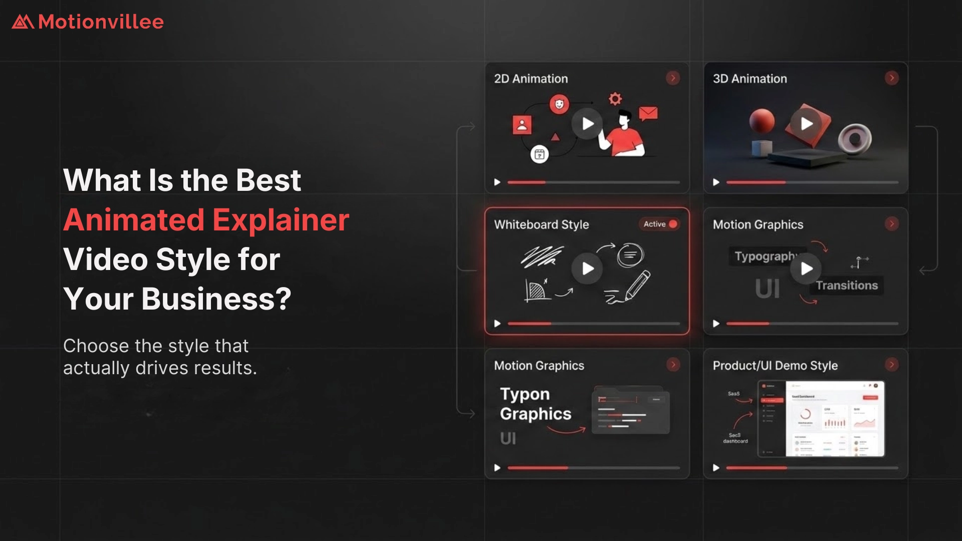 What Is the Best Animated Explainer Video Style for Your Business?