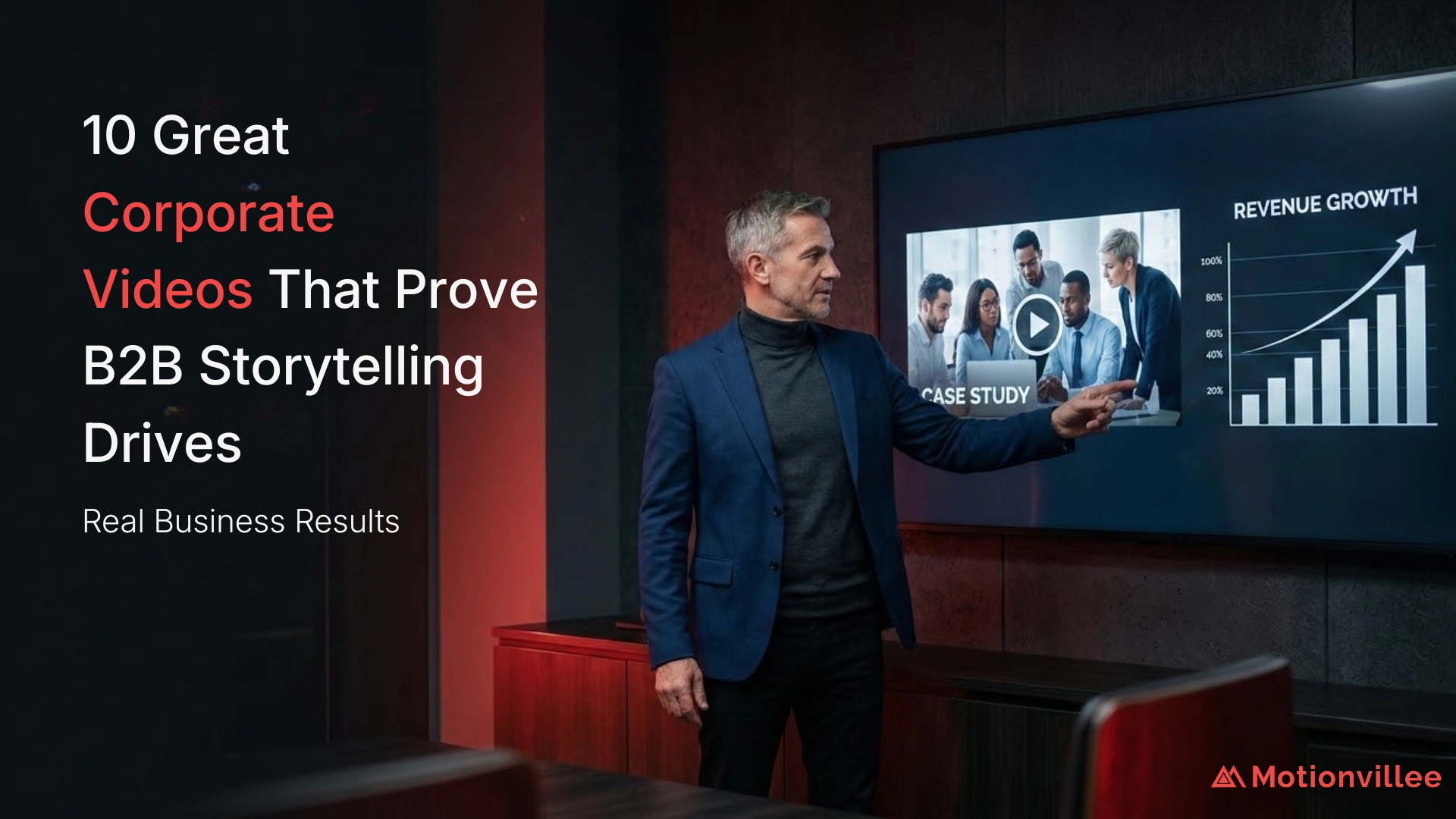 10 Great Corporate Videos That Prove B2B Storytelling Drives Real Business Results
