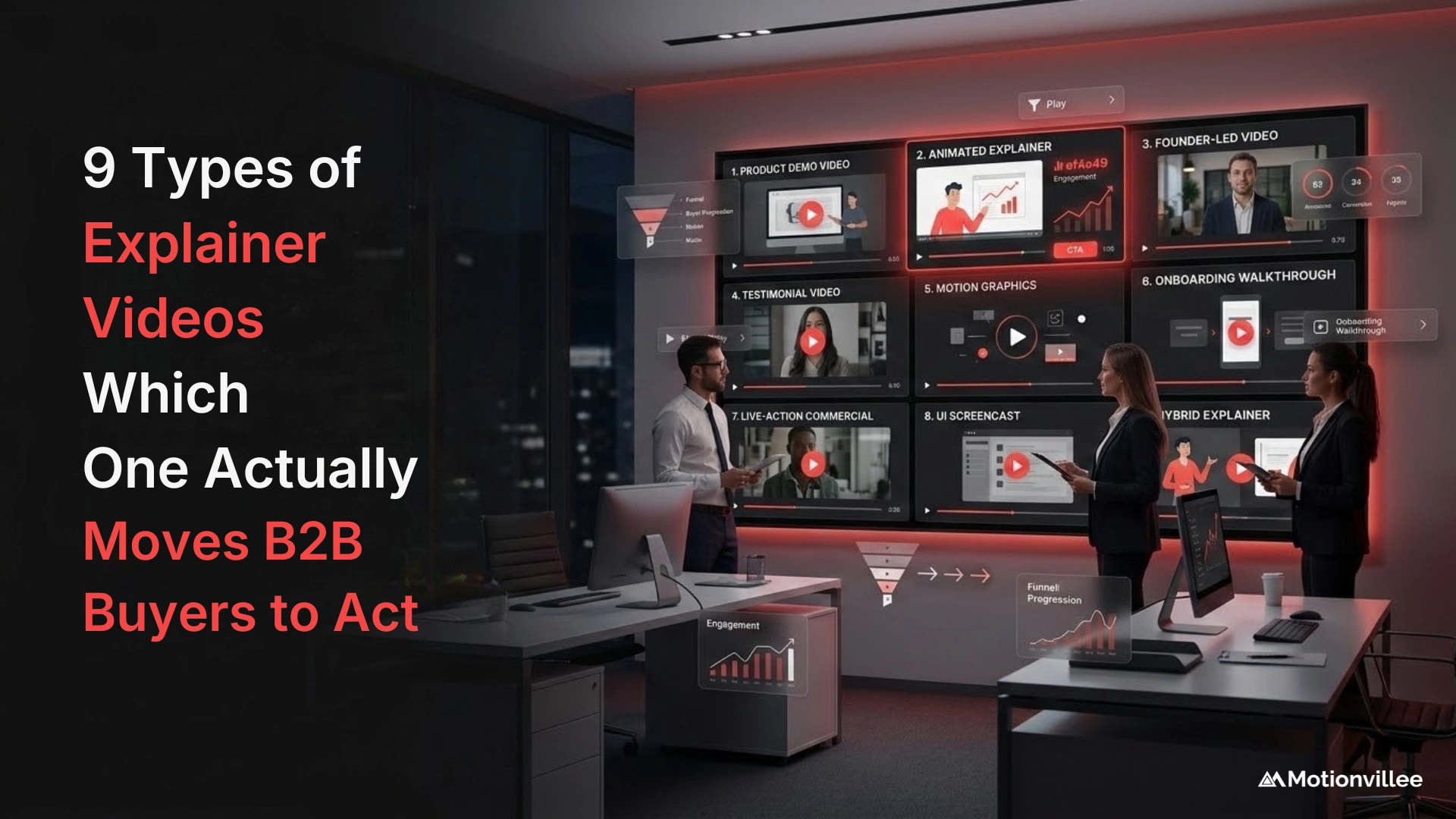 9 Types of Explainer Videos: Which One Actually Moves B2B Buyers to Act