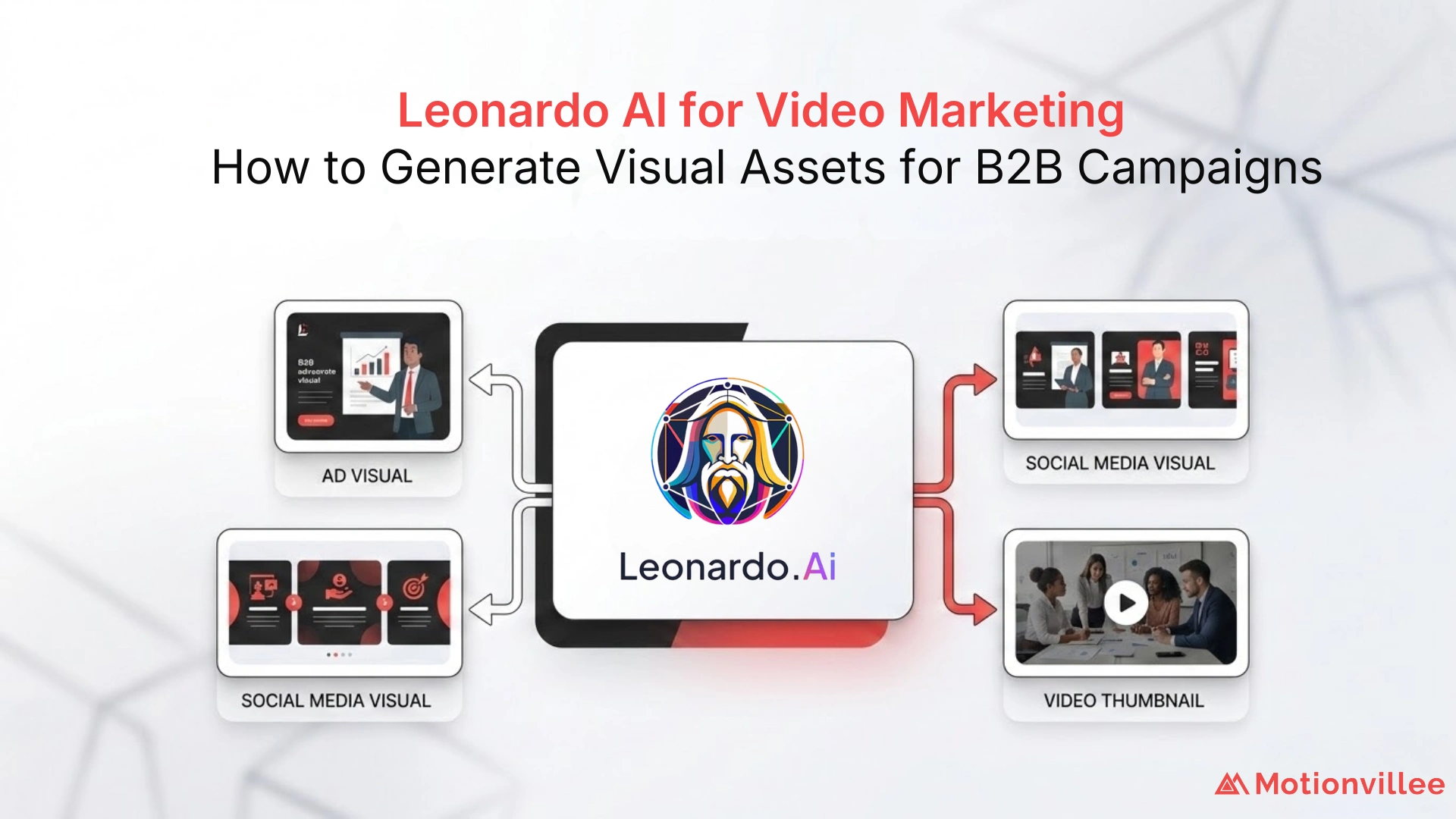 Leonardo AI for Video Marketing: How to Generate Visual Assets for B2B Campaigns