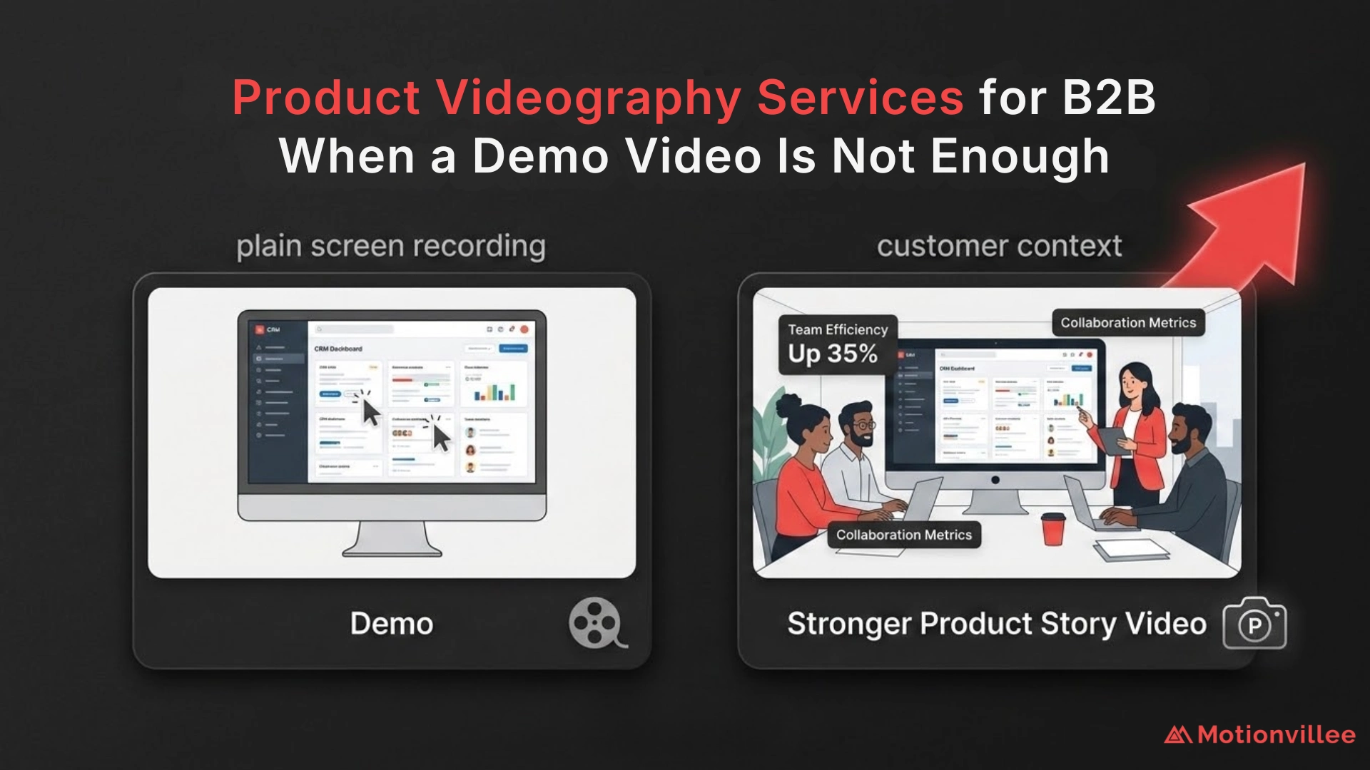 Product Videography Services for B2B_ When a Demo Video Is Not Enough