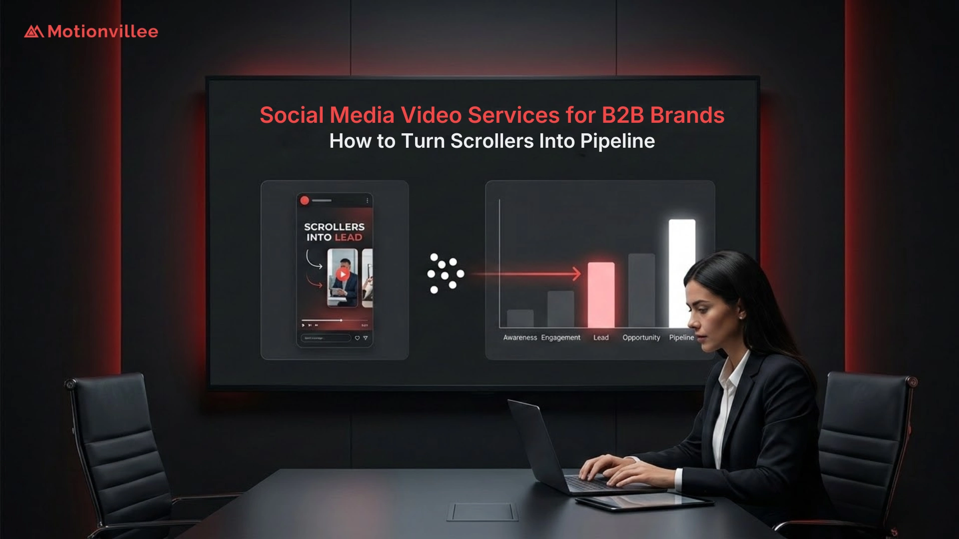 Social Media Video Services for B2B Brands: How to Turn Scrollers Into Pipeline