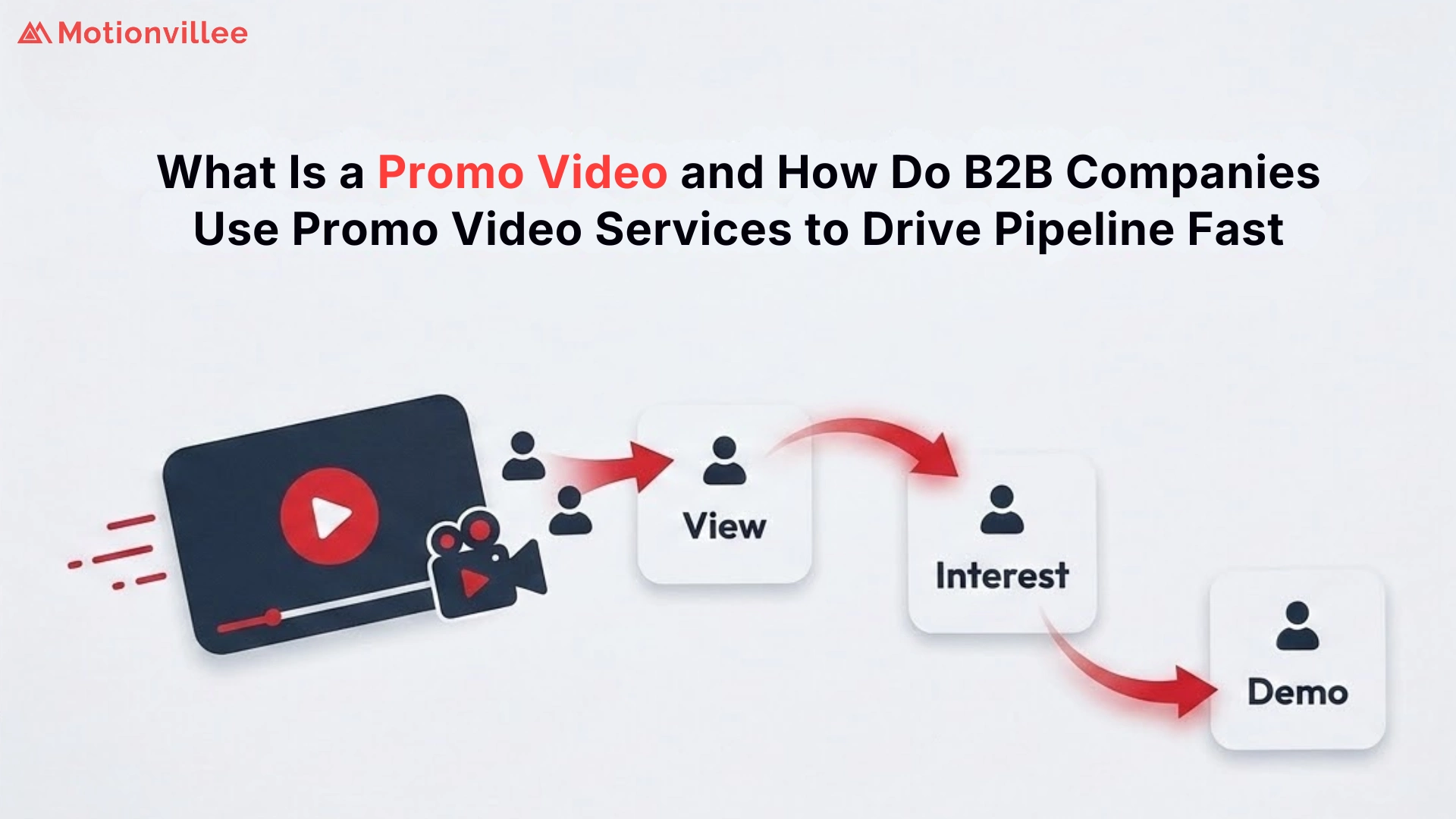 What Is a Promo Video and How B2B Companies Use Them to Drive Pipeline