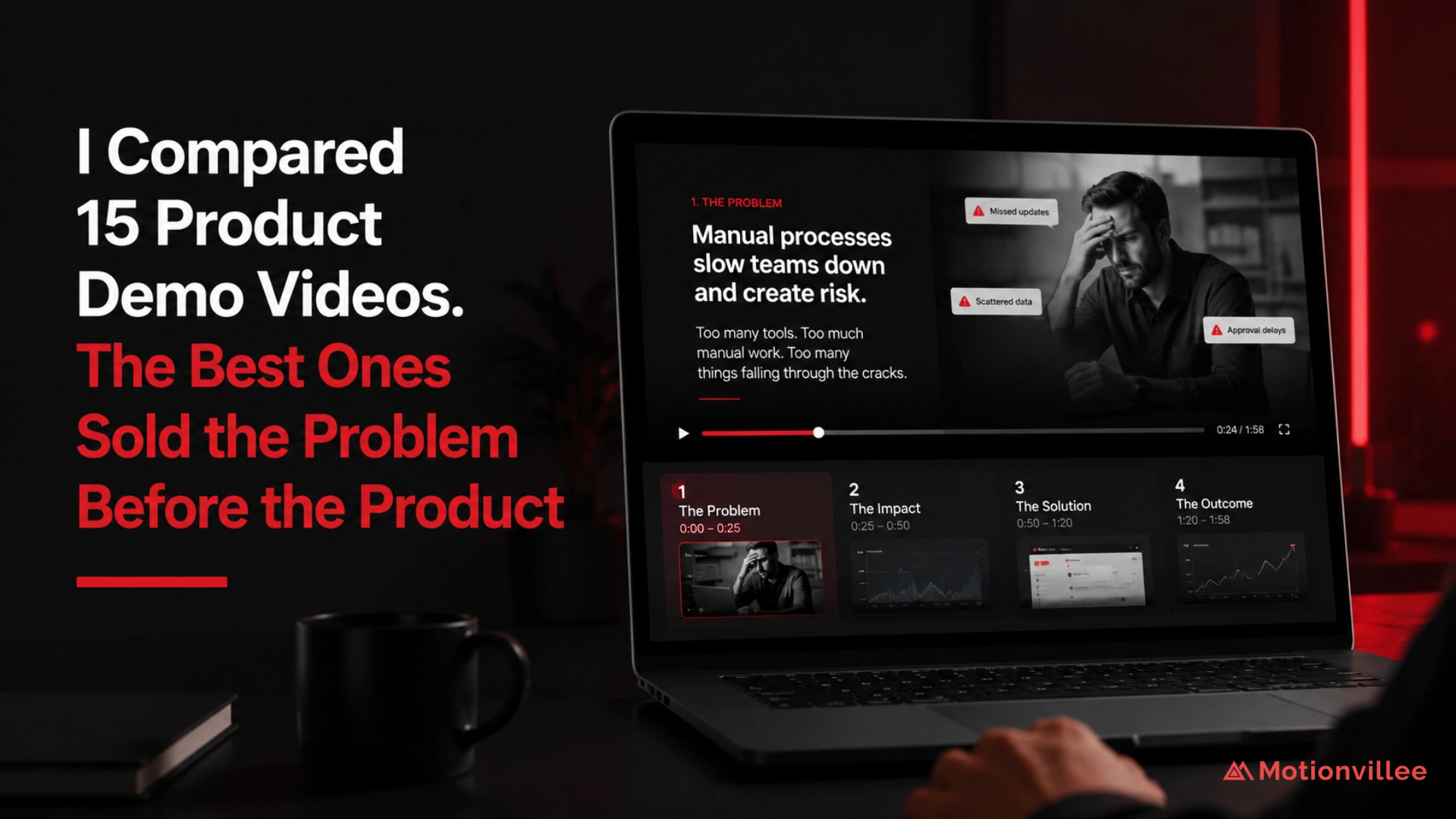 I Compared 15 Product Demo Videos. The Best Ones Sold the Problem Before the Product